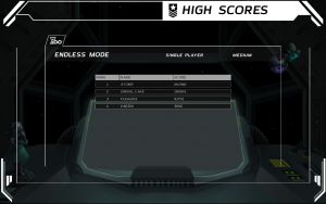 leaderboard